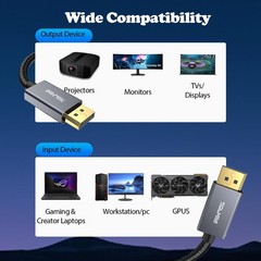 2.62ft 8K DisplayPort 1.4 Cable 8K@60Hz 4K@144Hz 2K@240Hz 32.4Gbps Braided DP