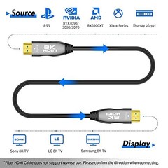 HDMI 2.1 Fiber Optic Cable – 50ft, 8K@60Hz, 4K@120Hz, 48Gbps, eARC Compatible…