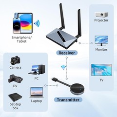 4K Wireless HDMI Transmitter&Receiver with Wireless HDMI Converter Dongle Adapt