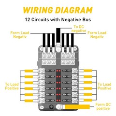 12 Way Blade Fuse Box Block Holder LED Indicator 12V Auto Marine Boat Waterproof