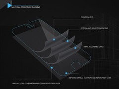 Crystal Clear Screen Protector for 2022 Honda HR-V Vehicle Navigation