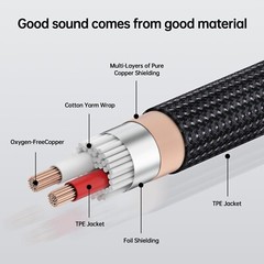 1/4 inch TRS Stereo Y-Splitter Insert Cable, 1/4 Inch Male Jack to Dual 1/4inch