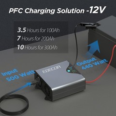 Smart AC to DC Battery Charger 12V 30A Power Supply PFC for Flooded, AGM or Gel