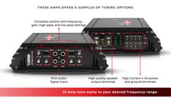 DS18 ZR600.4D Class D 4-Channel Full Range Car Amplifier Speaker Subwoofer Amp