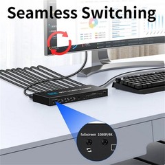 HDMI-Compatible Multiviewer Splitter 4K 9 In 1 Out Screen Multi Viewer With IR