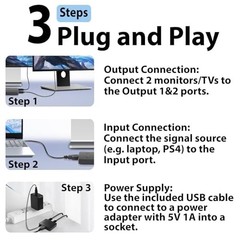 4K HDMI Splitter 1×2, HDMI Hub 2.0 Video Duplicator, USB Power Cable, Supports 6