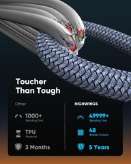 Highwings USB C to HDMI Adapter (4K@60Hz), USB Type C to HDMI Cable Adapter [Hi
