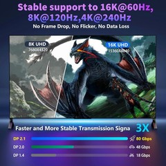 DisplayPort 2.1 Cable 80Gbps VESA 16K@60Hz 8K@120Hz 4K@240Hz HDR Braided 3.3ft