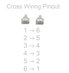 RJ12 6P6C Flat Modular 26AWG Telephone Cross-Wired Cable, Gray
