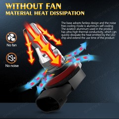 For Ford F-250 F-350 F-450 Super Duty 2023-2025 D8 LED Headlight Bulb+Fog Light