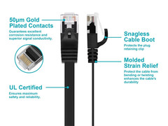 5ft Cat6 Ethernet Patch Cable – Black, Flat, Snagless RJ45, 30AWG – 2 PACK
