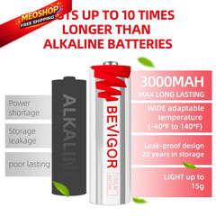 BEVIGOR Lithium Batteries AA 12Pack, 3000mAh 1.5V Double A 12 Pack