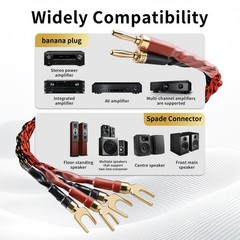 9 AWG 2-Pack Audiophile Speaker Cable – 2 Banana Plugs to 4 Spades per Cable,…