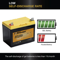 *****2 pack | 12V 35Ah Rechargeable GEL Battery Replaces 12-volt U-1 Battery****