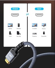 HDMI 2.1 Cable HDMI 8K@60hz 4K@120Hz 144Hz 240Hz Certified 48Gbps eARC ARC 3.3ft