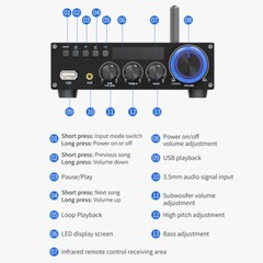 ‌High-Fidelity 2.1CH Amplifier: 108dB SNR & Lossless Music Playback‌