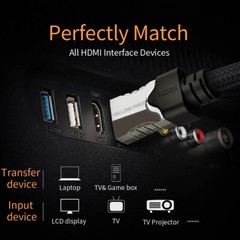 HDMI Certified 2.1 Cable 6FT Lot – CL3 Rated IN Wall – UHD 8K HDR 3D 4320P 2160P