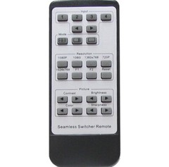 A-NeuVideo ANI-QUAD-MINI 4×1 HDMI Quad Screen Multiviewer with Seamless Switcher