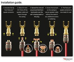 FanLock Excel Series 24k Gold Plated Spade Connector Banana Plug 10 AWG 18 A…