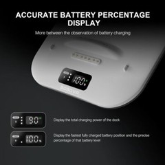 BOBOVR BD3 Charging Dock Provide Fast Charging for B100 Batteries for S3 PRO