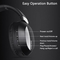 Headphones Over Ear Wireless Foldable Headsets Built-in Mic Hi-Fi Stereo Bass