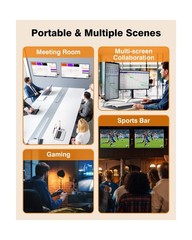 HDMI Transmitter with 2 Receivers, 4K 1080P Output, 2.4G/5G Plug & Play Wirel…