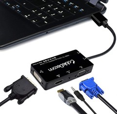 HDMI to HDMI/DVI/VGA Adapter Cable 1920×1080 Audio Output – Connects