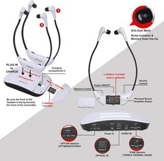 SIMOLIO Dual Digital Wireless Headphones for TV with Optical, new