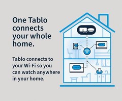 Tablo 4th Gen 2-Tuner OTA DVR – Record Broadcast TV, Free Streaming Channels, Wh