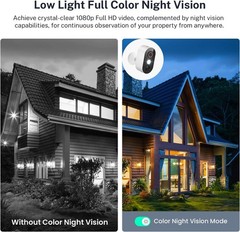 Wireless Security Camera For Home Outdoor Security, Battery Powered 1080P HD