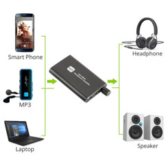16-300Î© HIFI Headphone Amplifier Portable Earphone AMP 3.5mm w/ Audio USB Cable