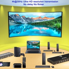 HDMI Switch 8 in 1 Out, 8 Port HDMI Switcher Selector Box with IR Remote Control