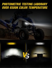 LED Headlights DRL Integrated For 2006-25 Yamaha YFZ450 Raptor 250 350 700 700R