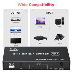 HDMI 2.1 Switch 4K 120Hz 8K HDMI Splitter 144Hz Dolby Vision HDR 3×1/4×1/5×1