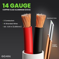 14 Gauge Speaker Wire, CL2 Rated 14 Gauge Wire 200ft, Audio Cable with Red/Black