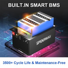 For Genie GS2032 GS2630 GS2632 GS1930 24V-25.6V 105Ah LiFePO4 Lithium Battery.