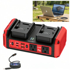 350W Pure Sine Wave Power Inverter fits Milwaukee 18V Battery，DC 18V to 120V AC