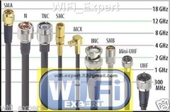 1 x SMA MALE to SMA Female – Coaxial RF Extension Cable RG316 2in – 30feet USA
