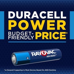 High Energy AAA Batteries 60 Pack Alkaline Triple A Batteries for Household Use