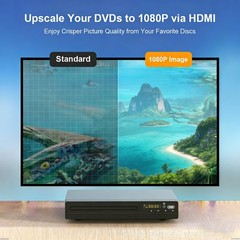 DVD Player, HDMI Region Free Players for Smart TV, 1080P Upscaling, Black