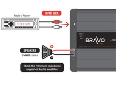 Stetsom BRAVO FULL 3K 1-Ohm Digital Full-Range Car Audio Amplifier 3000 Watts