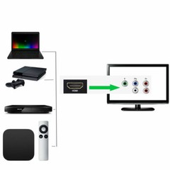 HDMI to RGB Ypbpr Component Video Audio Converter Adapter HDMI in to Component