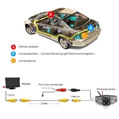 Backup Rear View Parking Camera IP67 For Honda Acura TSX Accord Pilot Civic B9