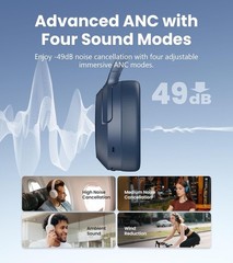 Experience Hi-Res Audio with W820NB Plus Gen 2 – Active Noise Cancellation, Navy