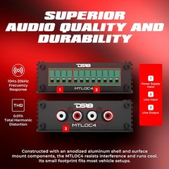 DS18 4-Channel High-to-Low Level Line Output Converter with Remote Turn-On