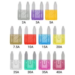 420Pcs 12V Auto Blade Fuse Assortment Kit Set Car Truck Motorcycle RV Boat Fuses