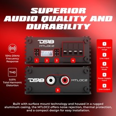 DS18 2-Channel High-to-Low Level Line Output Converter with Remote Turn-On