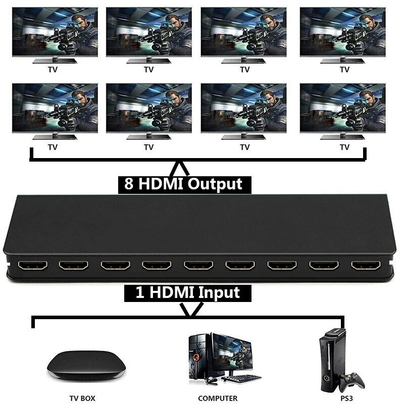 8 Port 1 In 8 Out 1×8 HDMI Splitter Audio Video 1080P Hub For HD HDTV 4K 3D DVD