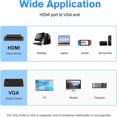 HDMI to VGA Adapter, 1080p HDMI Male to VGA Female Adapter with 3.5mm Audio J…
