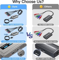 High-Definition HDMI to Component Converter with Integrated Cables & Scaler